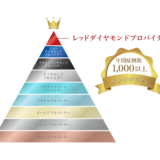 レッドダイヤモンドプロバイダー_ピラミッド