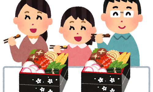 年末年始の食生活とむし歯予防